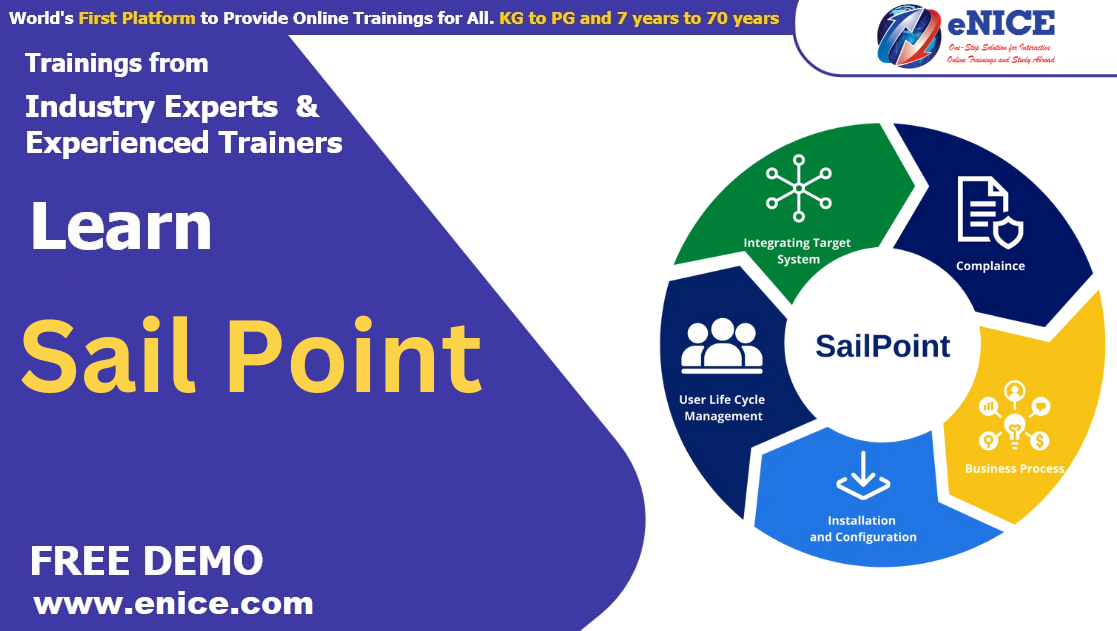 eNICE SAILPOINT Training & Placement Free demo